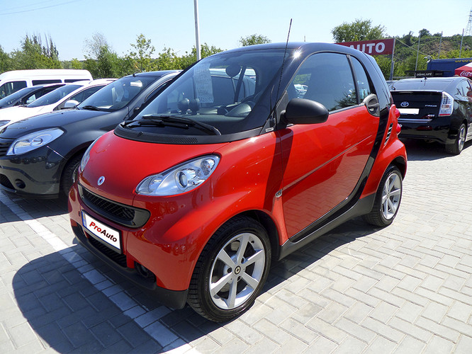 Smart Fortwo, 2008 : S-a vândut